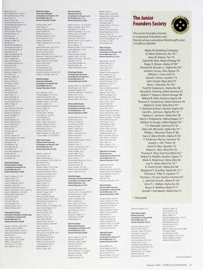 The Junior Founders Society, Autumn 2009